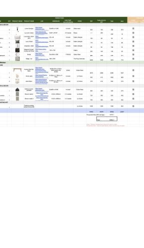 shopping list design service